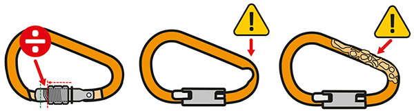 Karabiner der skal kasseres